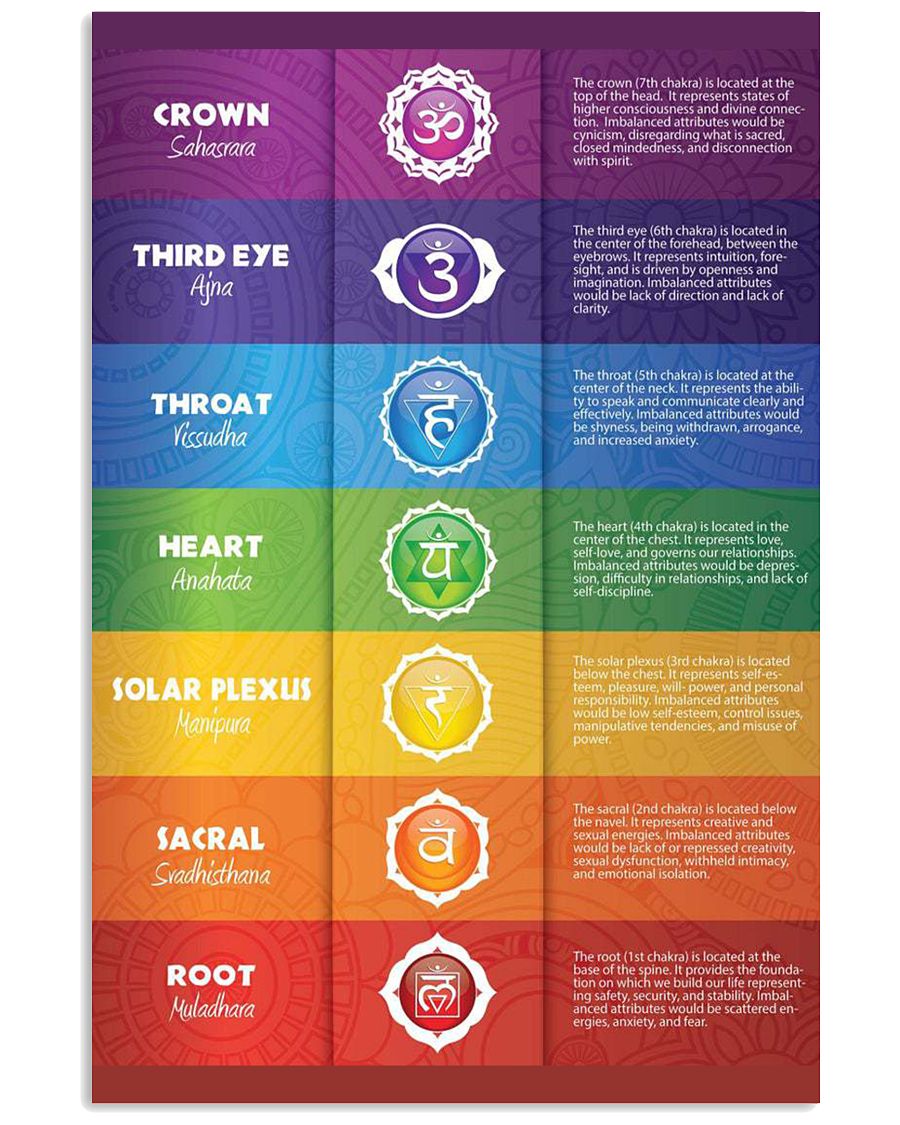 Chakras-9741