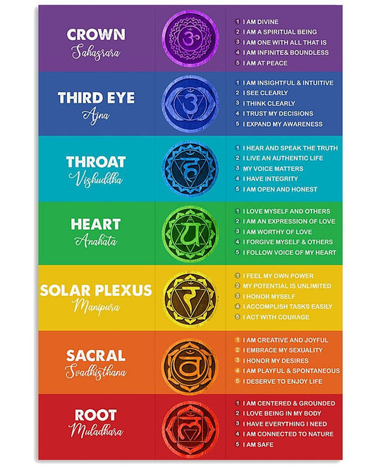 Chakras yoga-8164