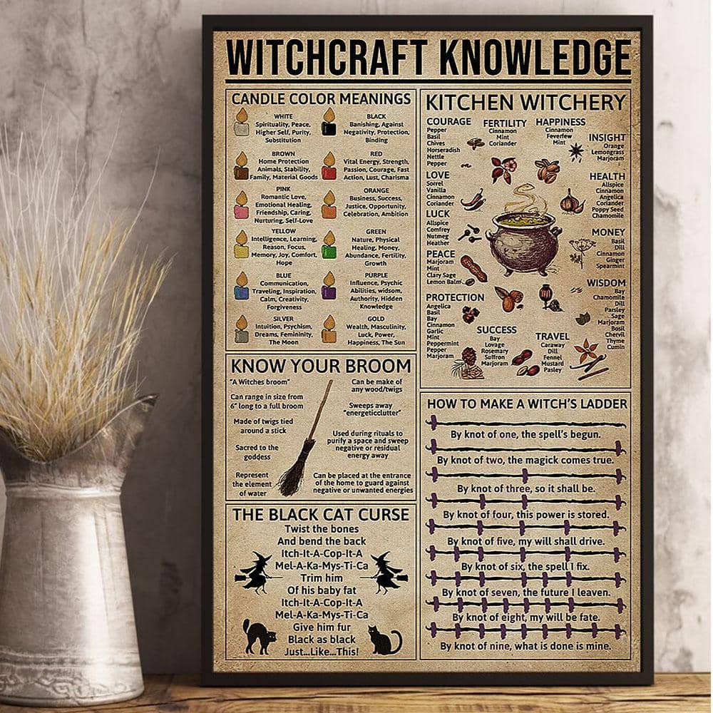 Witch Decor - Witchcraft Knowledge Poster