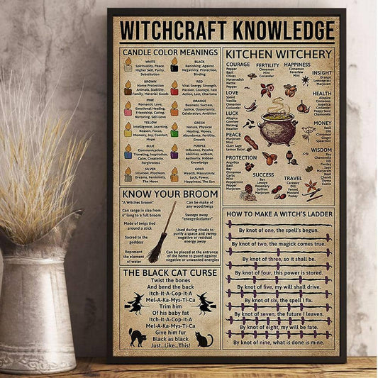 Witch Decor - Witchcraft Knowledge Poster