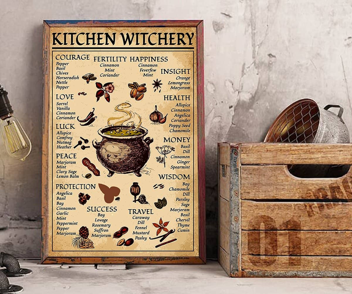 Kitchen Witchery Poster