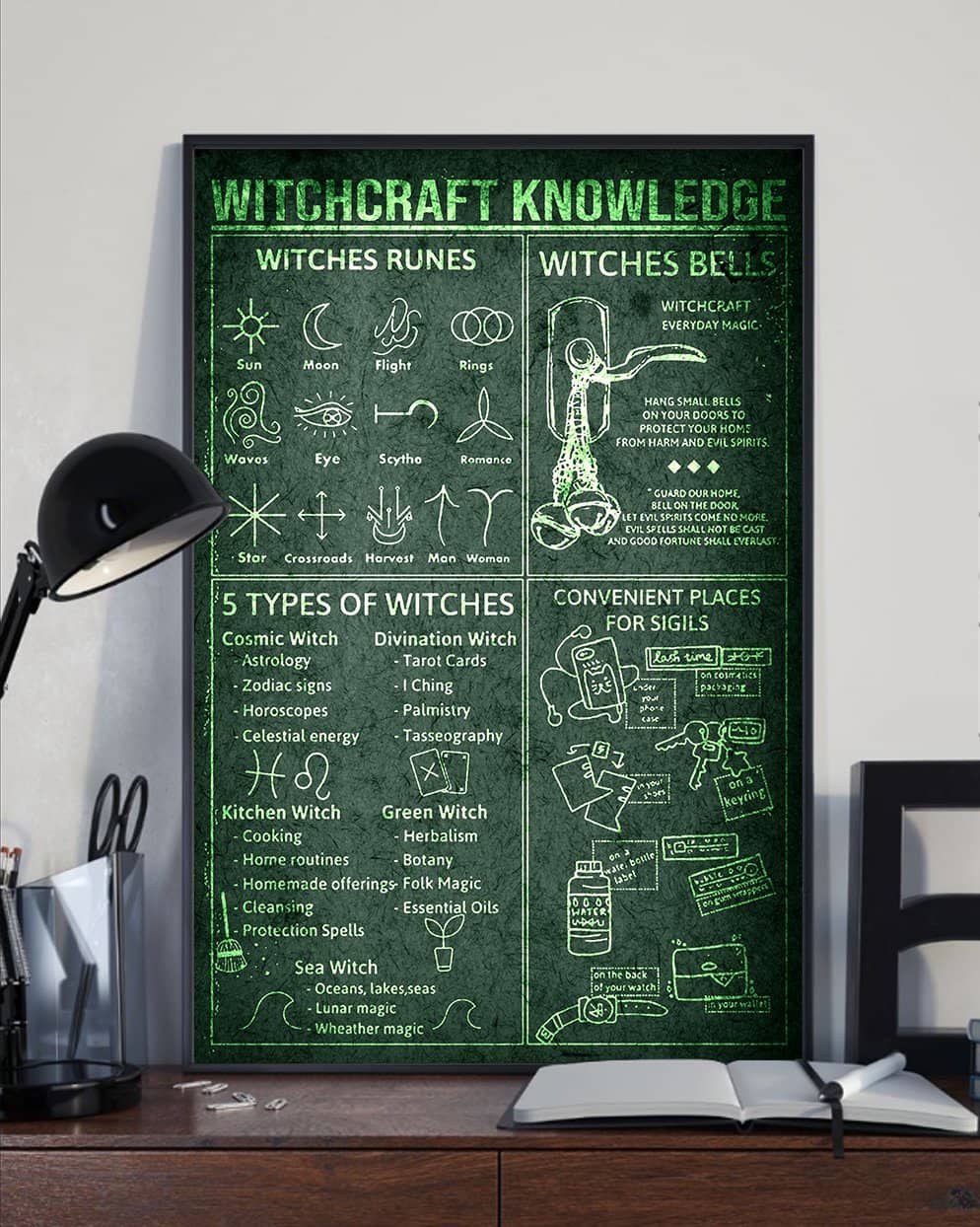 Witchcraft Knowledge Poster Witches Rune Poster Vertical Poster