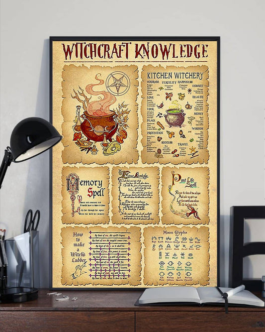 Witchcraft Knowledge Poster