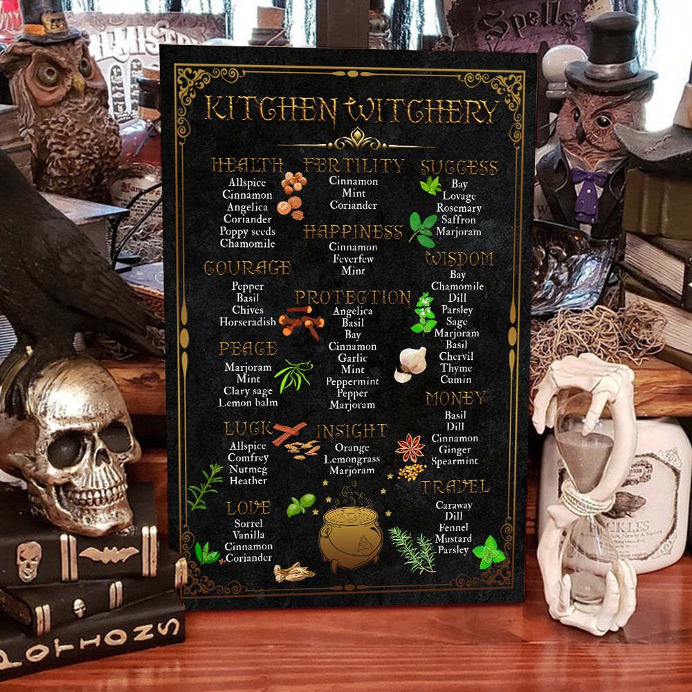 Kitchen Witchery Poster