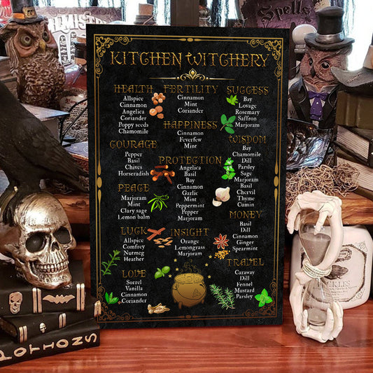 Kitchen Witchery Poster