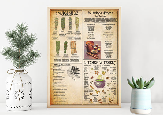 Kitchen Witchcraft Knowledge Poster, Witches Brew Tea Recipes, Kitchen Witchery