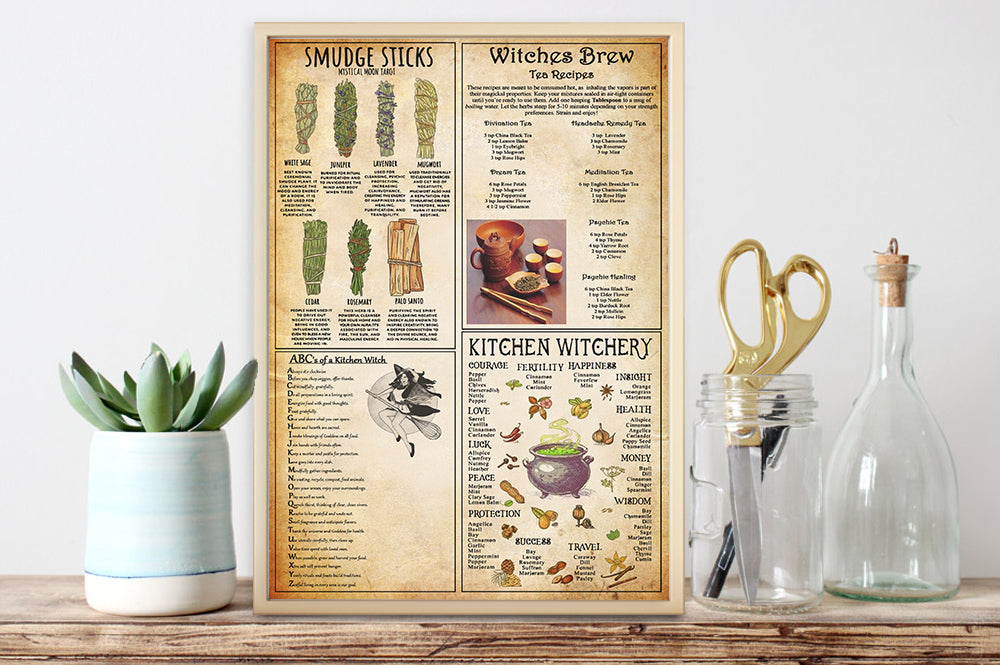 Kitchen Witchcraft Knowledge Poster, Witches Brew Tea Recipes, Kitchen Witchery