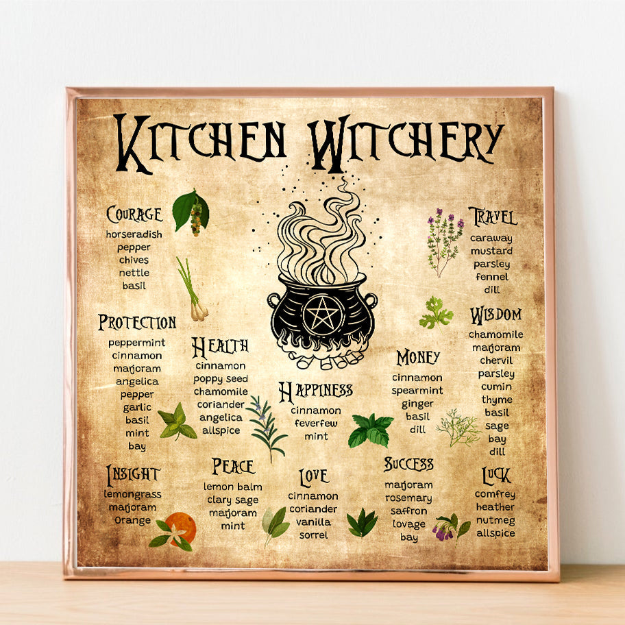 Kitchen Witchery Poster