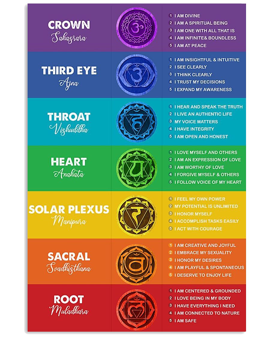 Chakras yoga-8164