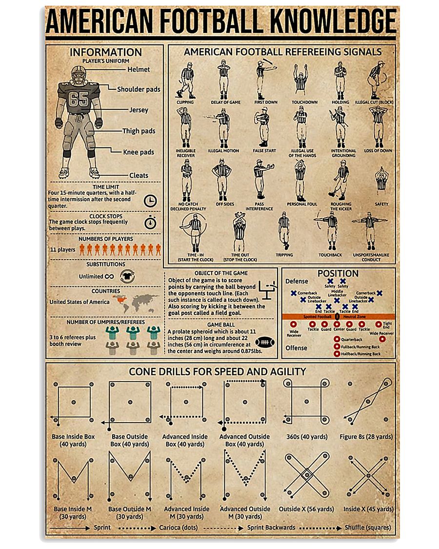 8.12-FB- American football knowledge-2738