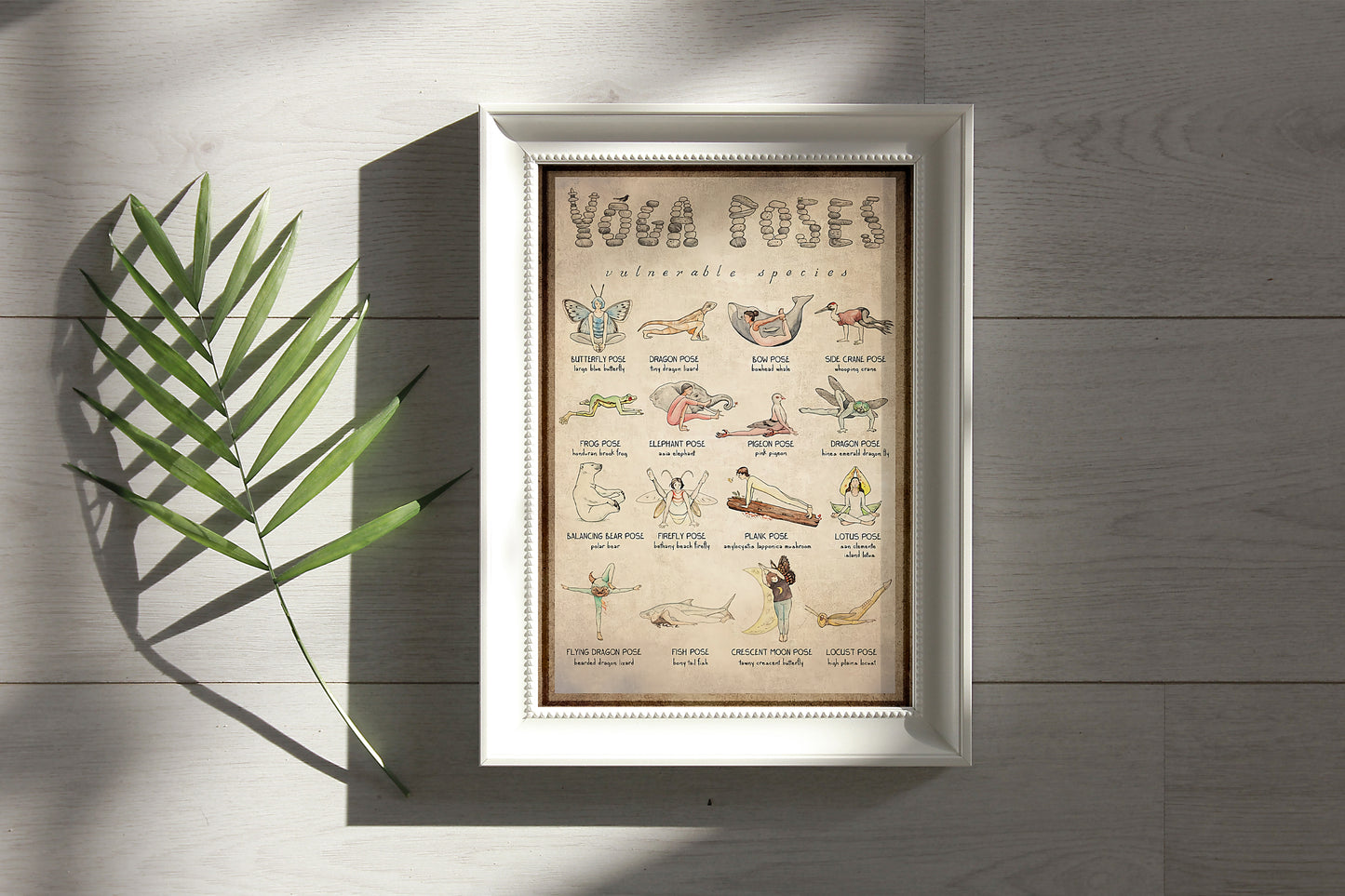 Yoga Animal Poses Knowledge Poster