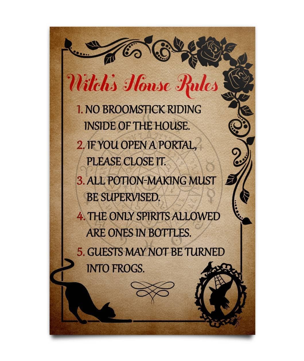 Witch's House Rules Poster