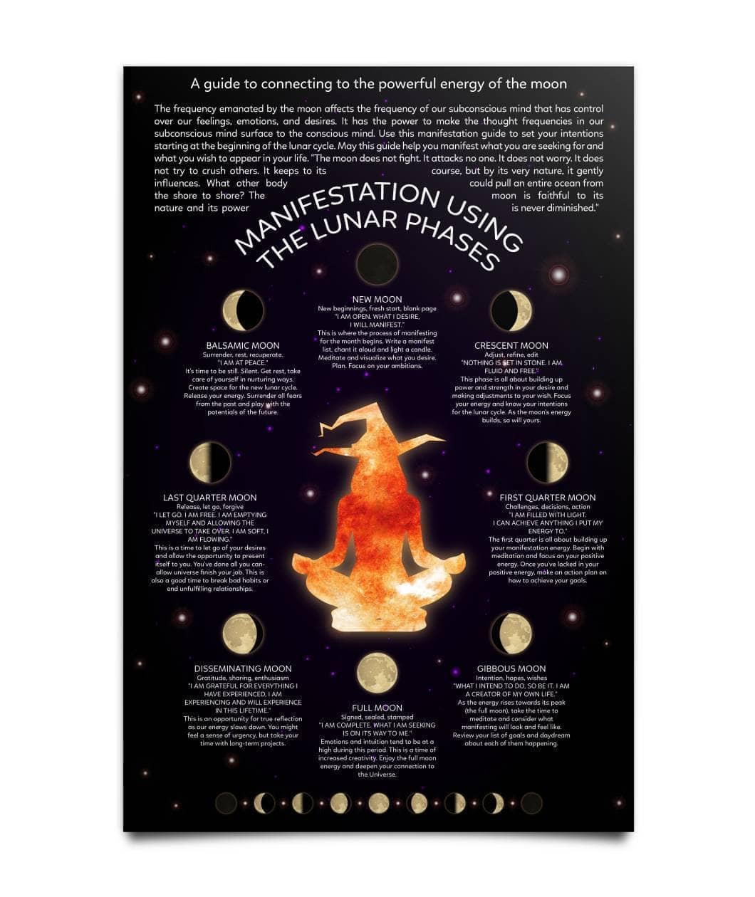 Manifestation Luna Phases Moon Witch Poster