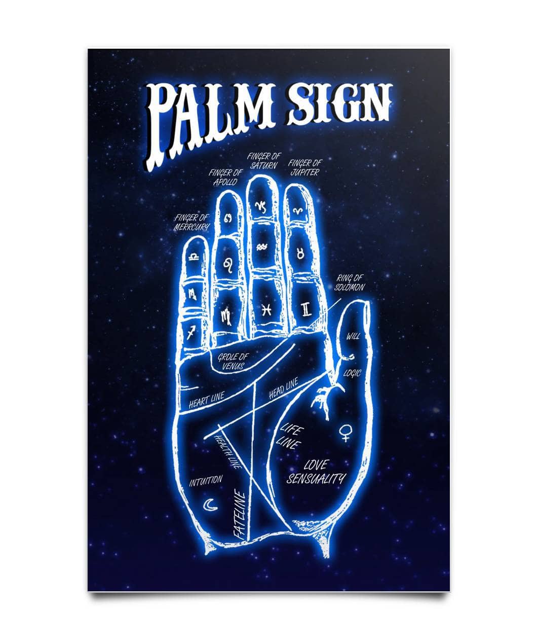 Palm Sign Poster