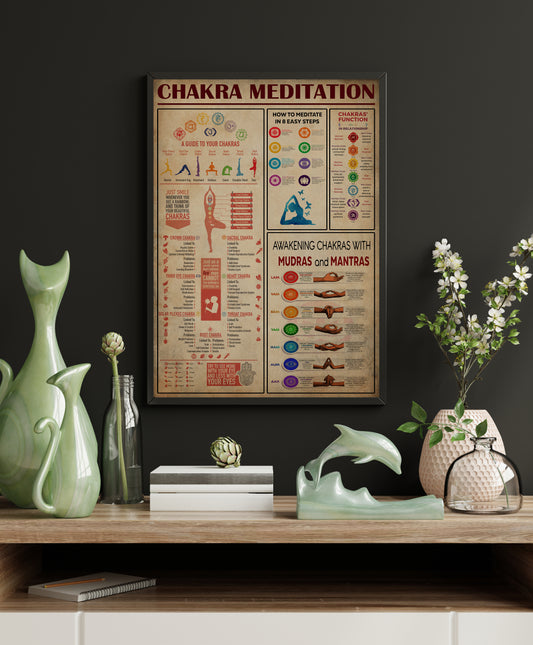 Chakra Knowledge Yoga Vertical Poster