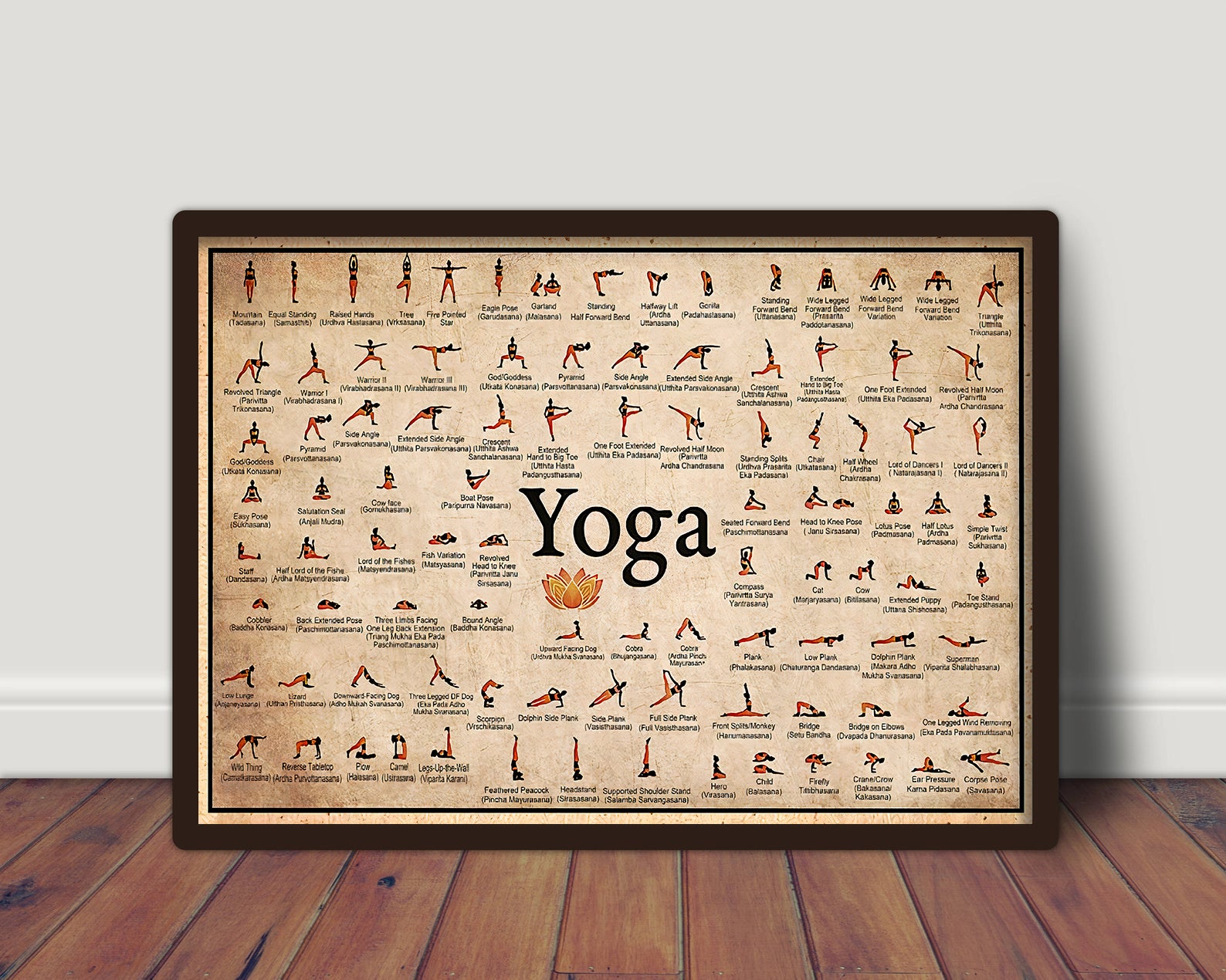 Yoga Poses Knowledge Horizontal Poster