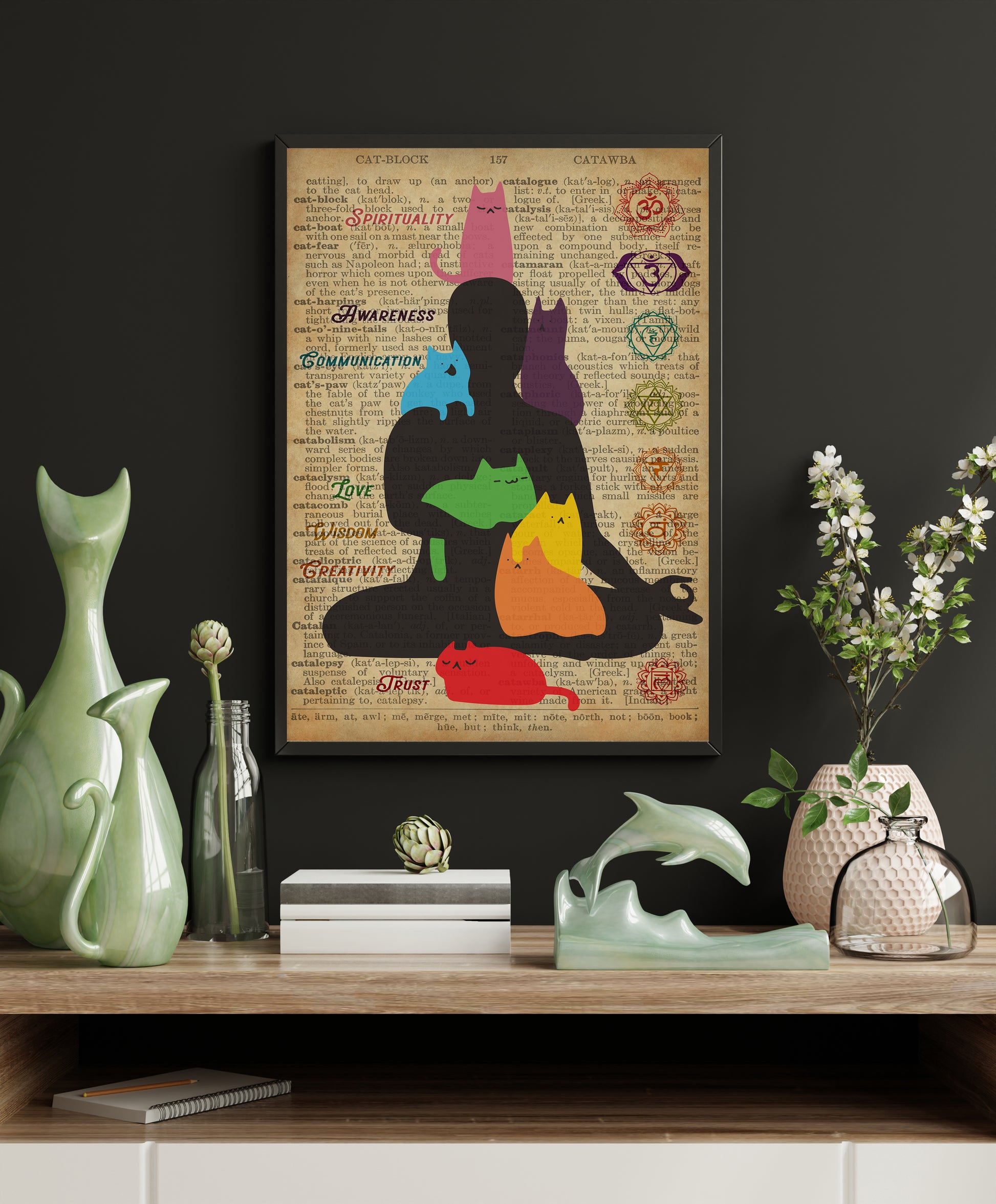 Seven Chakras Yoga Vertical Poster