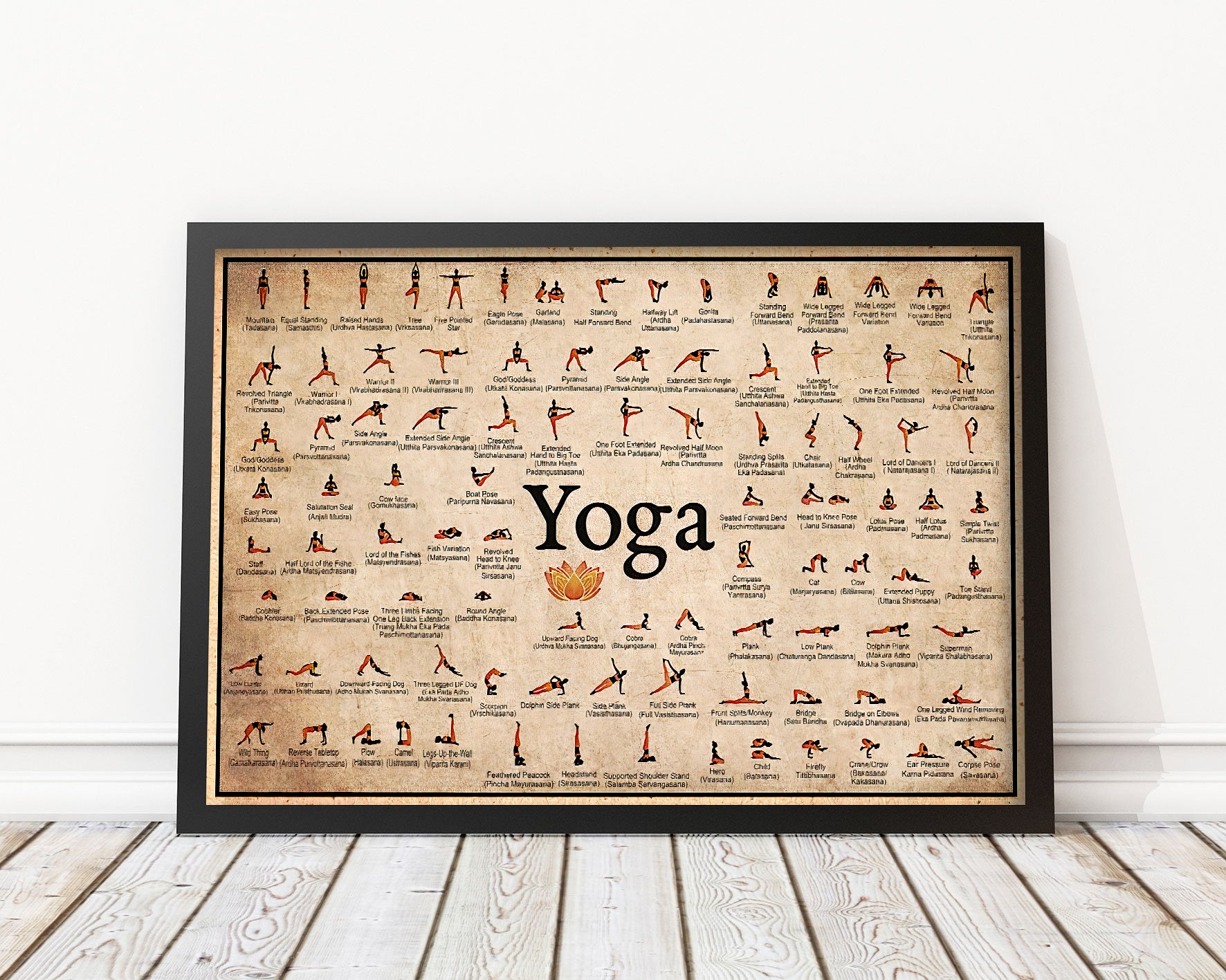 Yoga Poses Knowledge Horizontal Poster