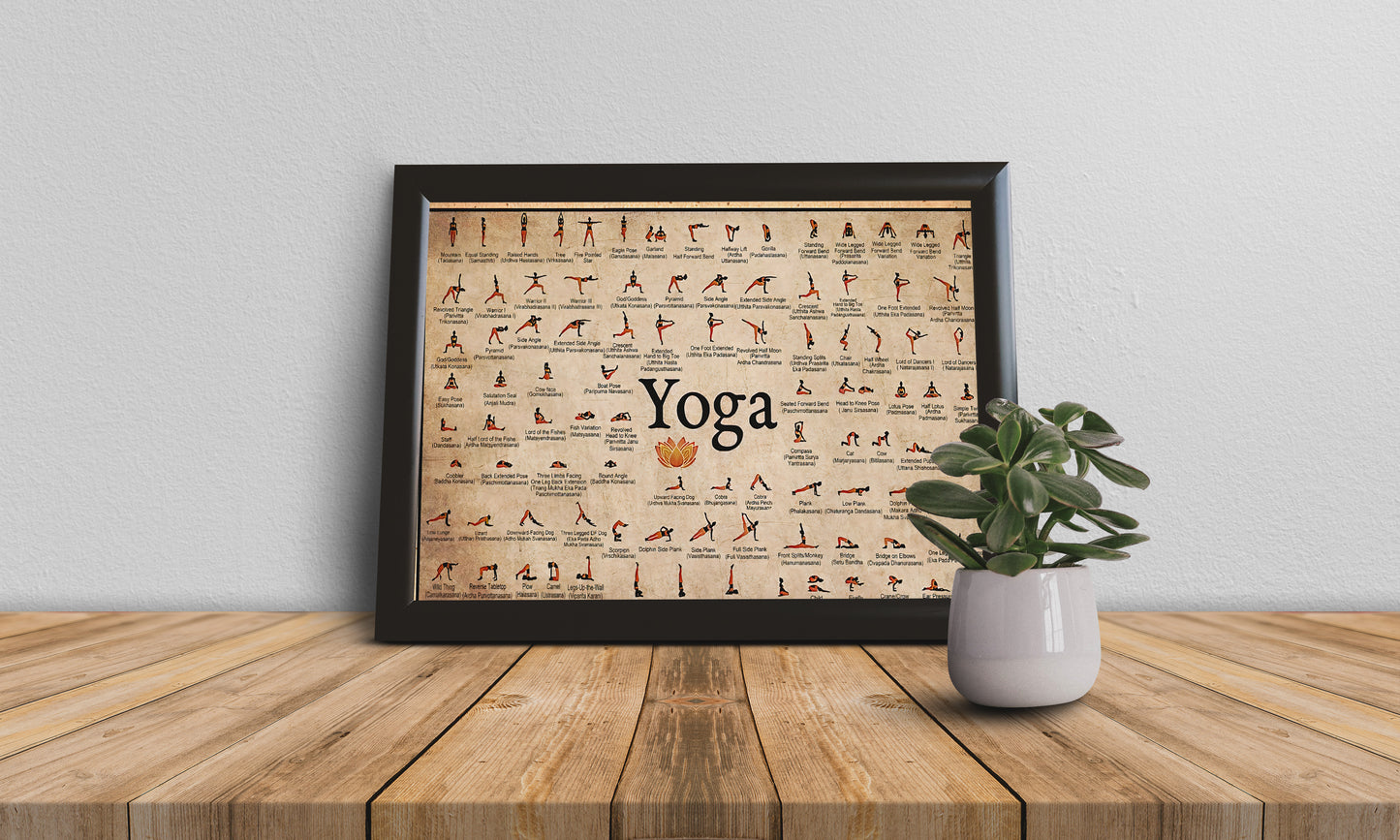 Yoga Poses Knowledge Horizontal Poster