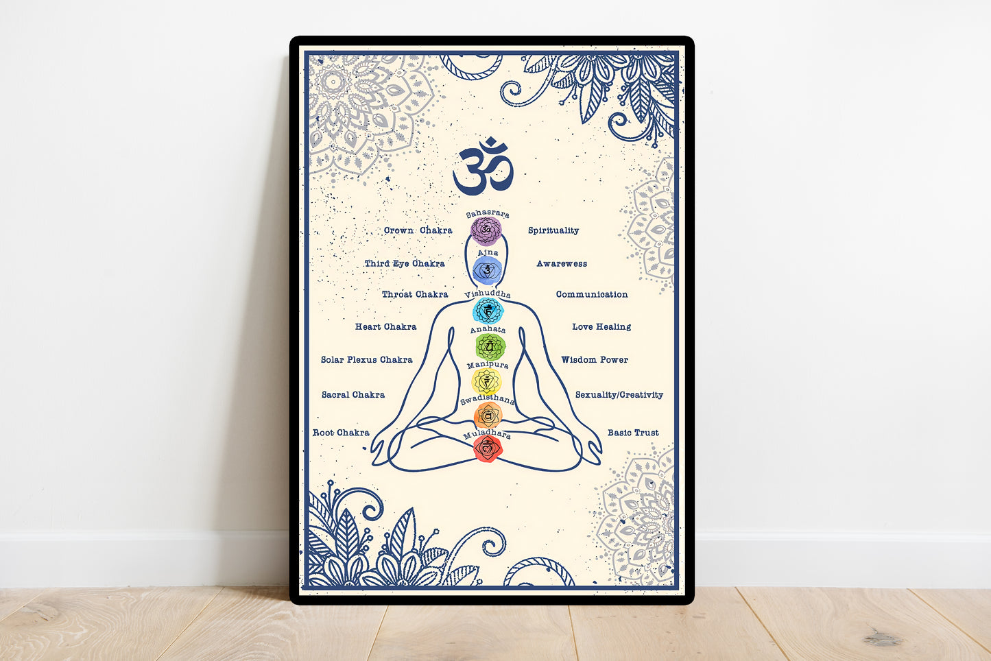 Seven Chakras Yoga Vertical Poster