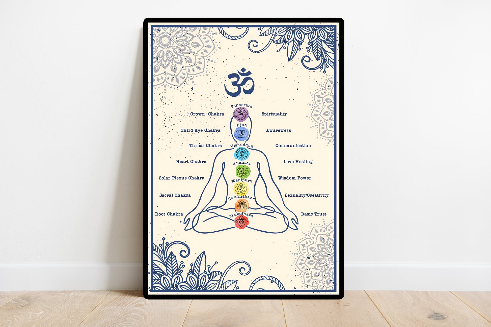 Seven Chakras Yoga Vertical Poster