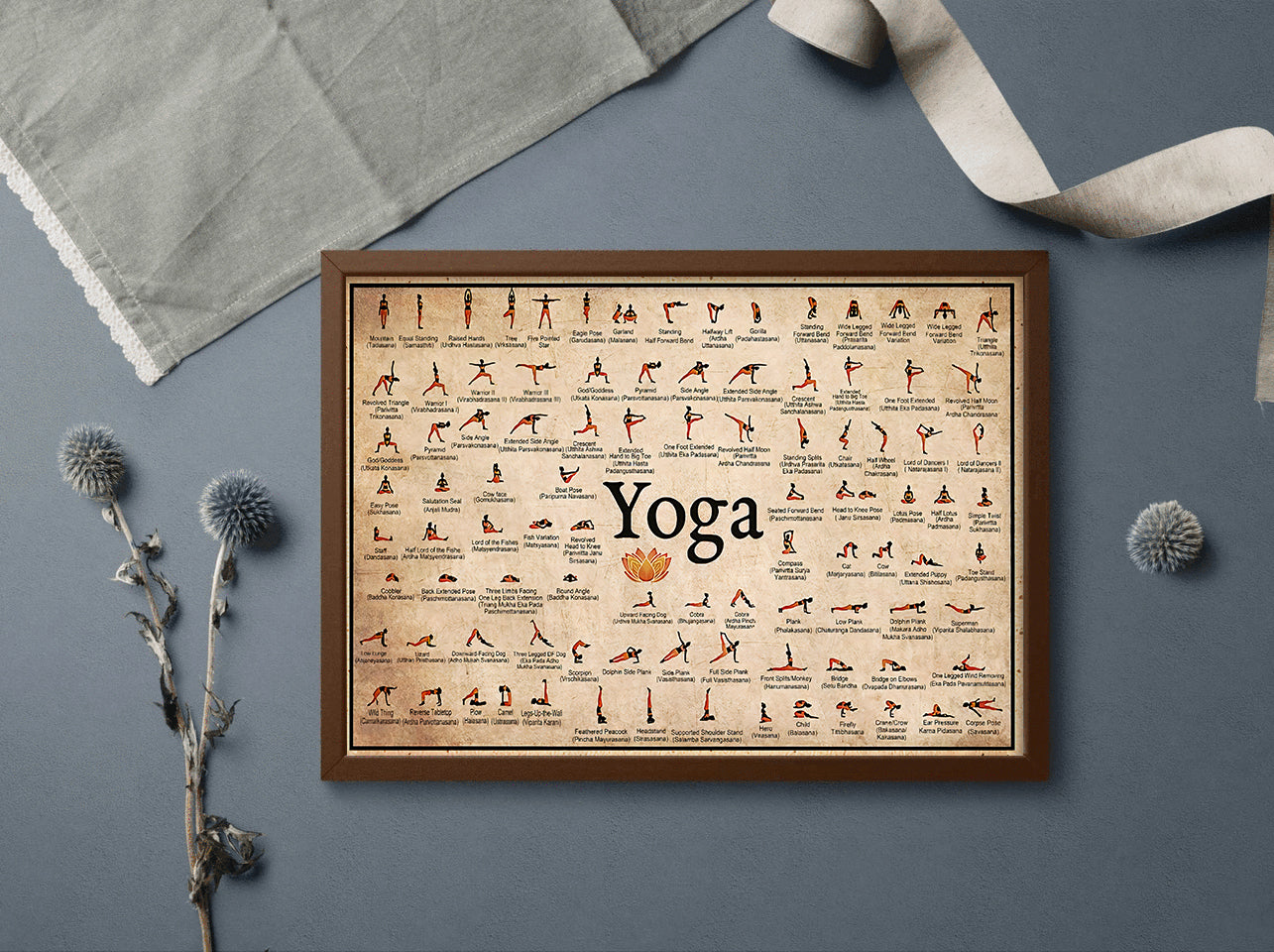 Yoga Poses Knowledge Horizontal Poster