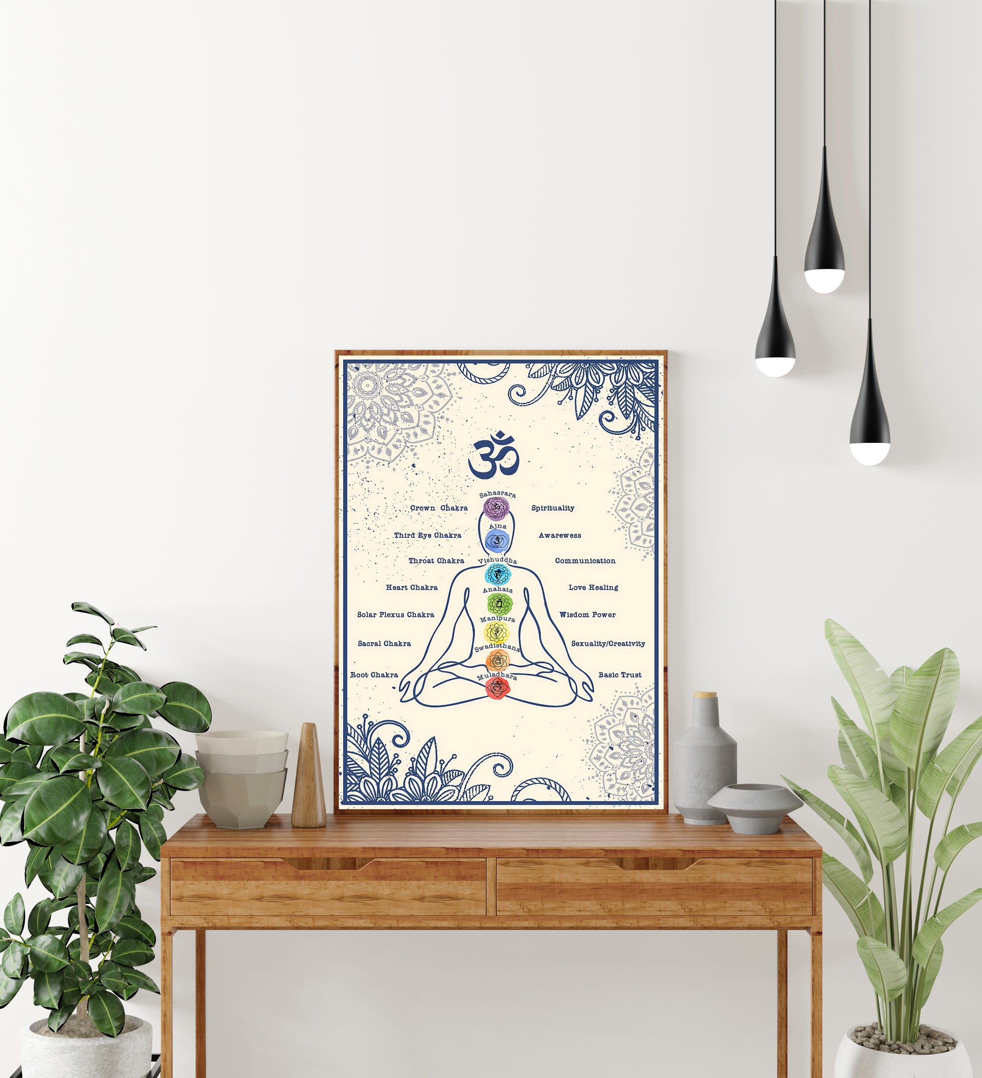 Seven Chakras Yoga Vertical Poster