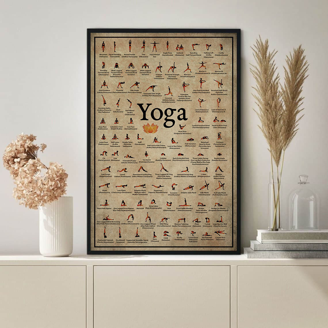 Yoga Poses Knowledge Vertical Poster