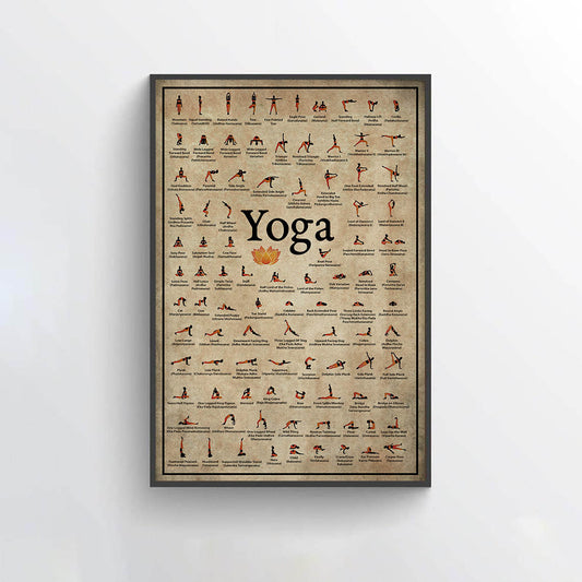 Yoga Poses Knowledge Vertical Poster