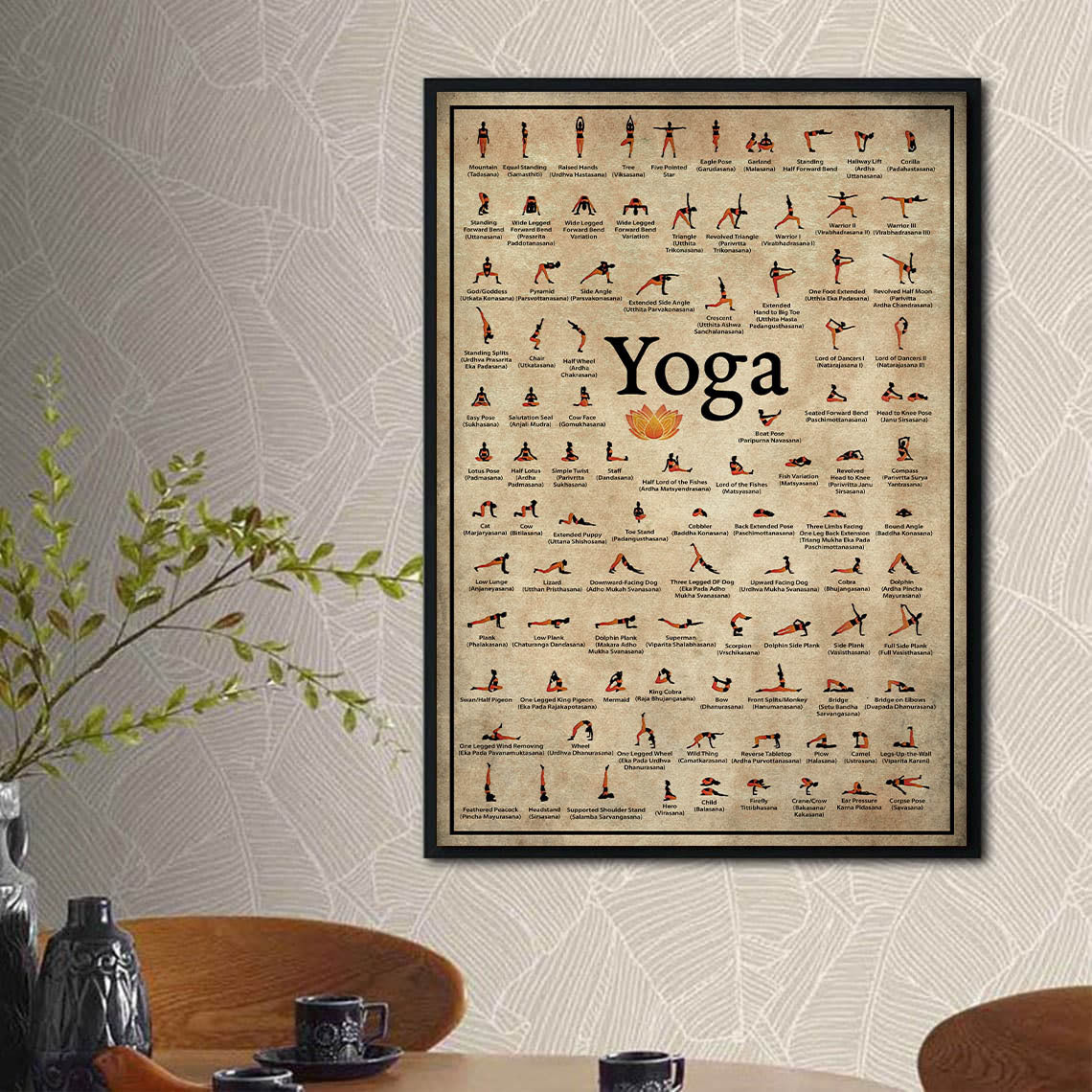 Yoga Poses Knowledge Vertical Poster