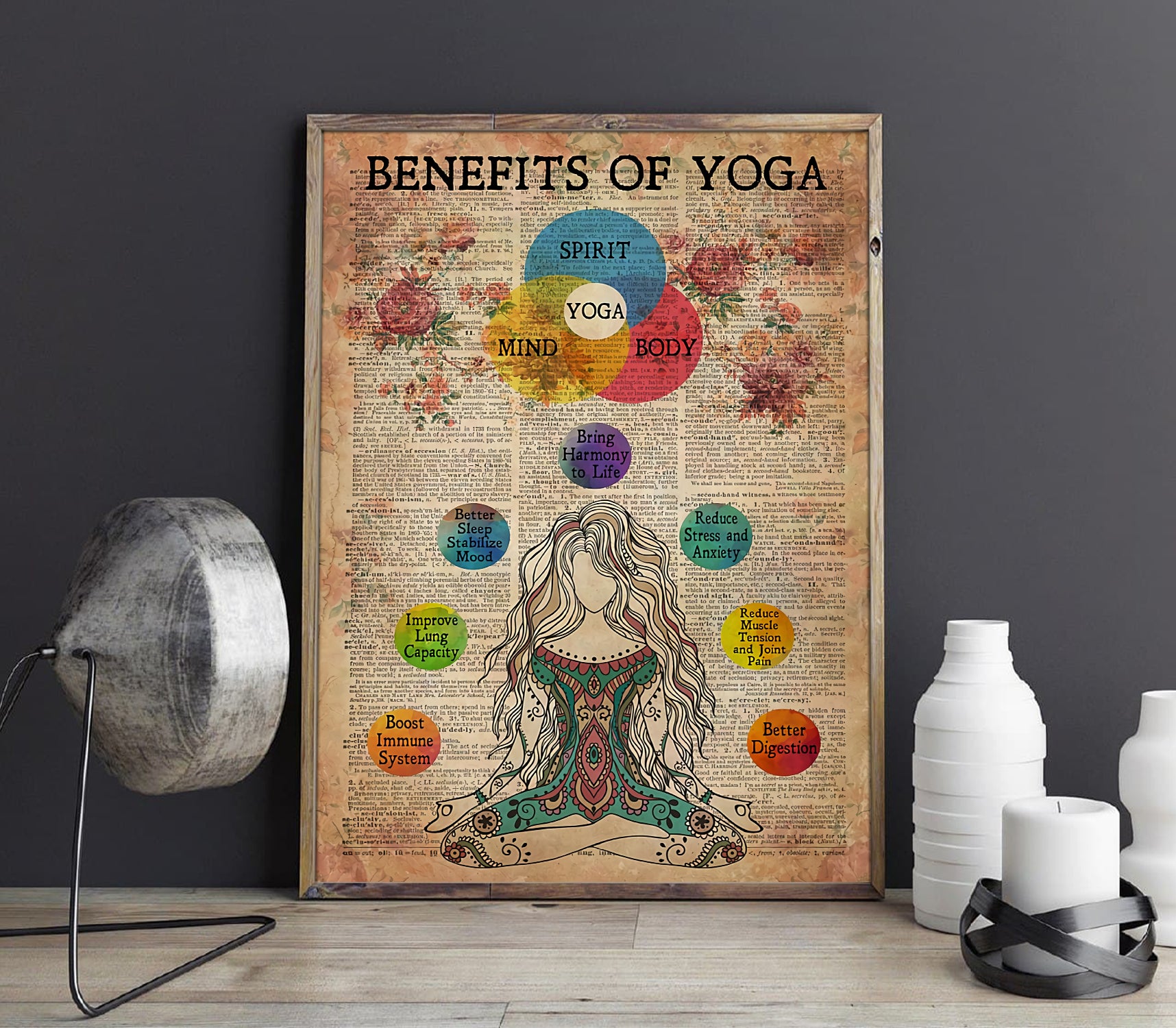 Benefits Of Yoga Vertical Poster