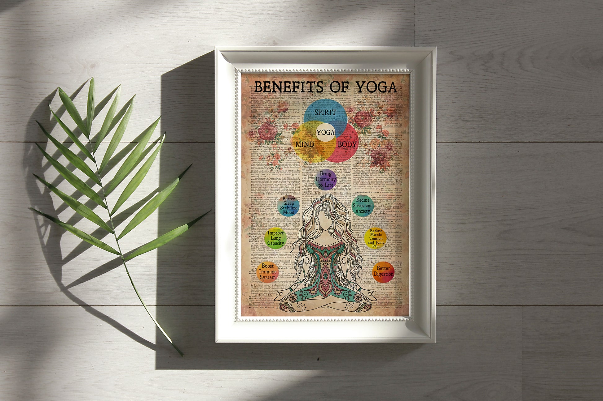 Benefits Of Yoga Vertical Poster