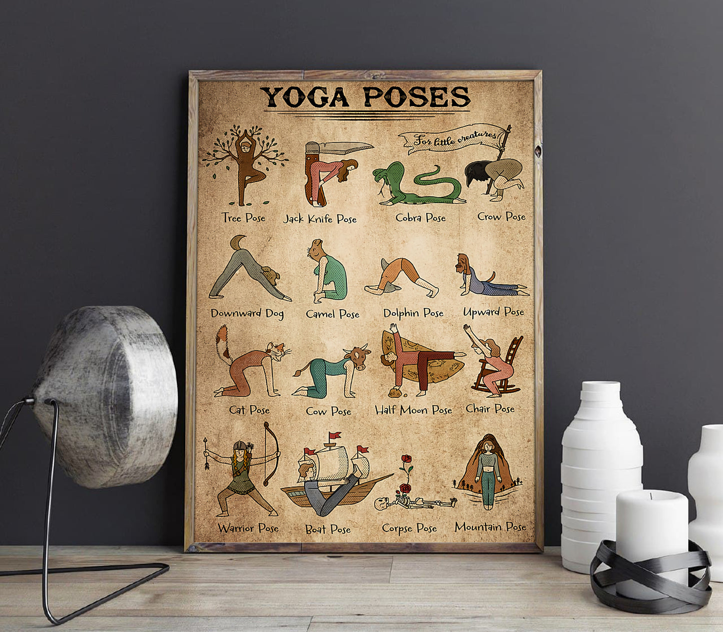 Yoga Animal Poses Knowledge Poster