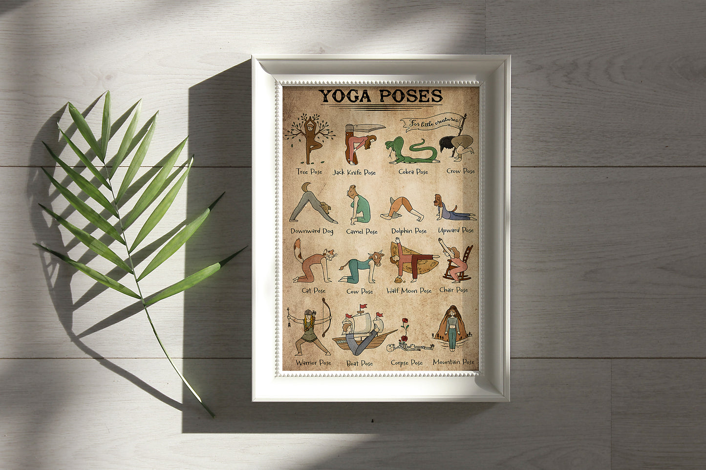 Yoga Animal Poses Knowledge Poster