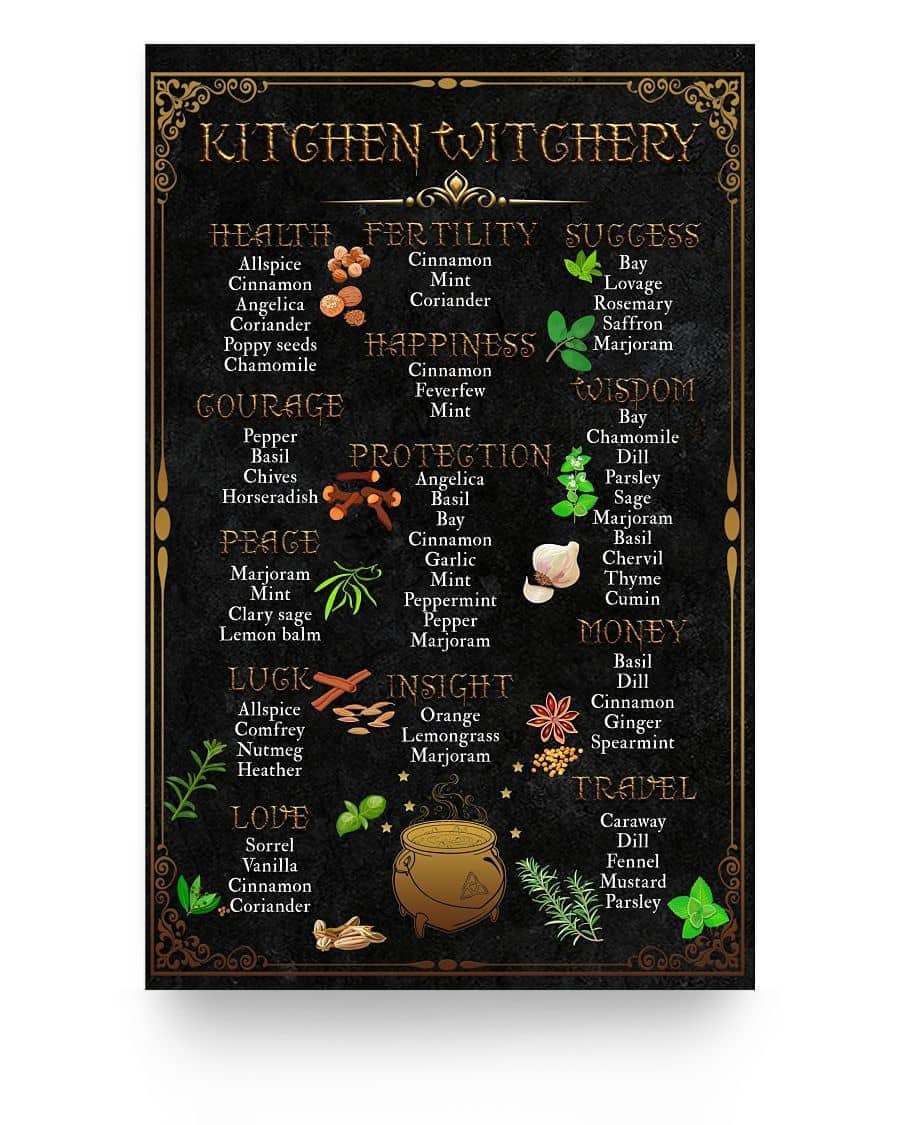 Kitchen Witchery Poster