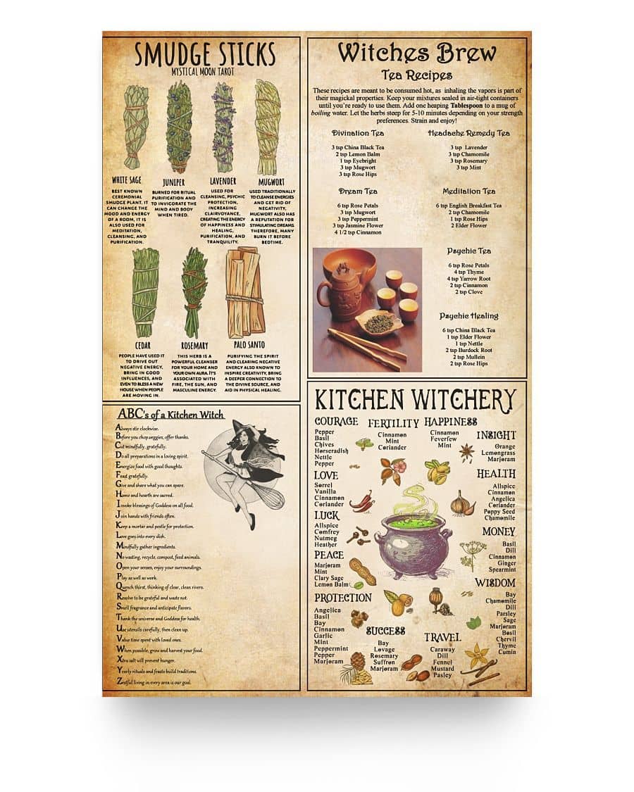 kitchen witchcraft knowledge 11x17 poster